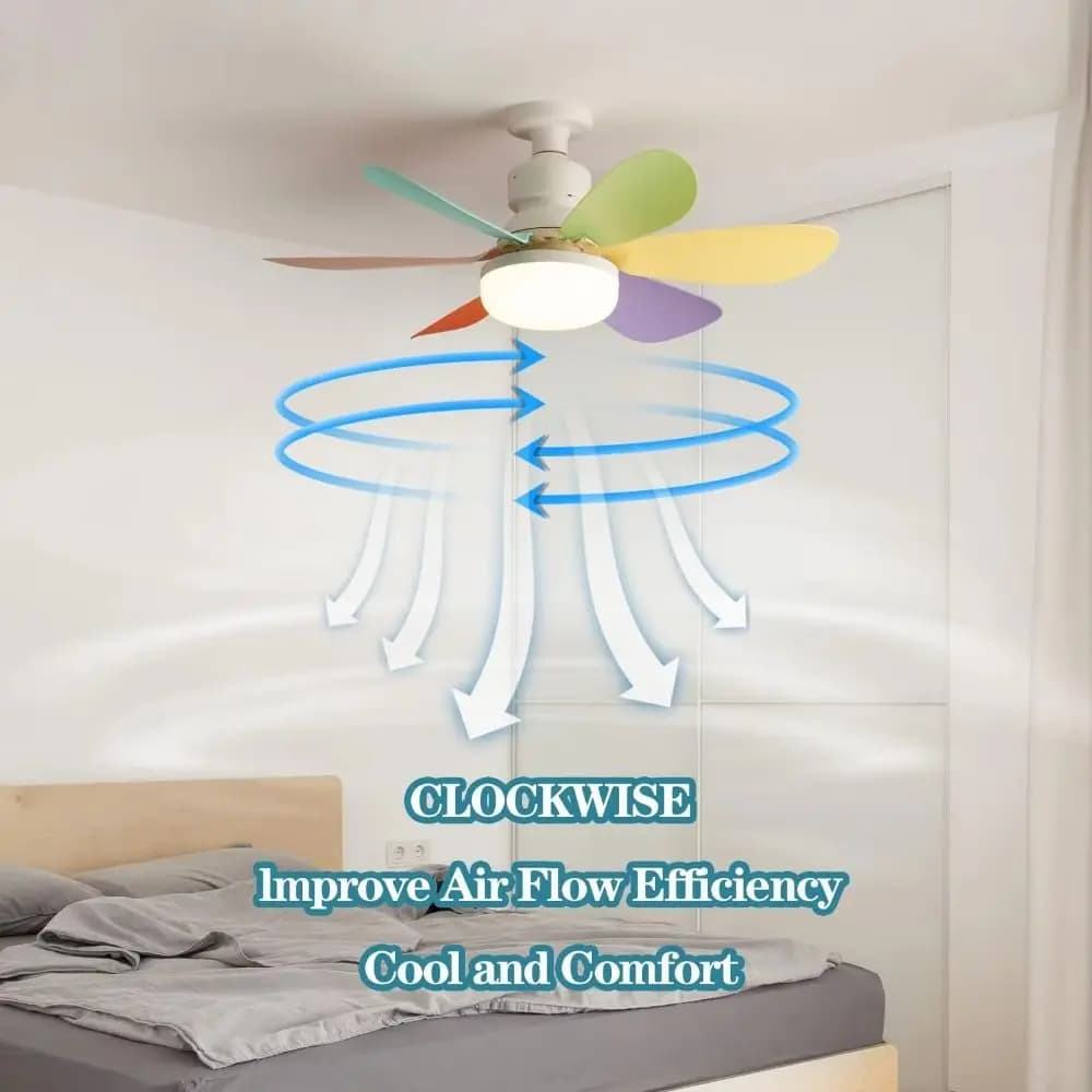 Ventilatore da Soffitto con Telecomando e Luce LED E27, Ventilatore Elettrico Silenzioso Dimmerabile con Lampada da Soffitto per Soggiorno