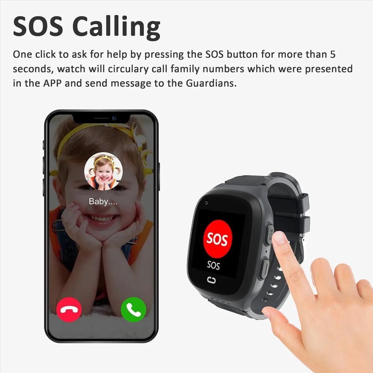 Orologio intelligente per bambini 4G con localizzatore GPS e videochiamate, chiamata SOS con una sola chiave, videocamera per chat vocale, localizzatore GPS per bambini