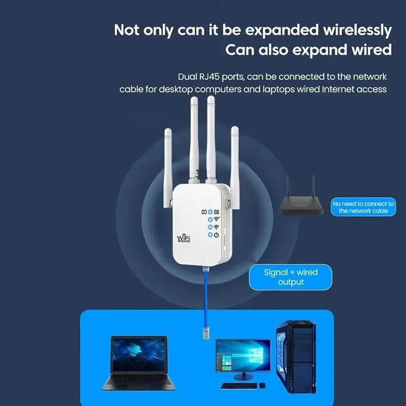 WALRAM Ripetitore WiFi Wireless 300Mbps 2.4G, Router di Segnale 802.11N, Amplificatore di Segnale WiFi a Lungo Raggio, Estensore WiFi