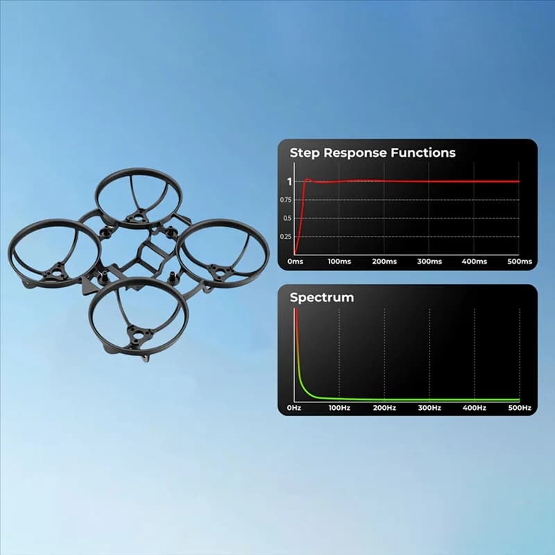 【B89E】Per BETAFPV Air65 II Telaio Whoop Brushless Interasse 65MM Telaio ultraleggero per BETAFPV Air65 II FPV RC Drone