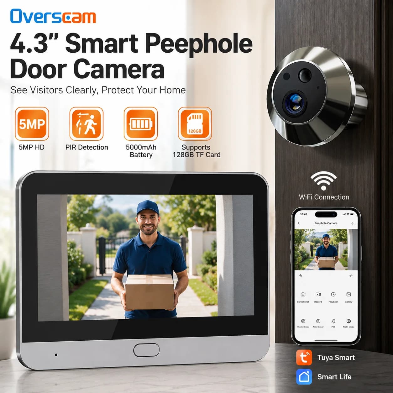 Tuya 5MP Smart Peephole Doorbell Camera with 4.3" Screen, PIR Detection, Alexa & Google Compatible, Home Security Door Viewer