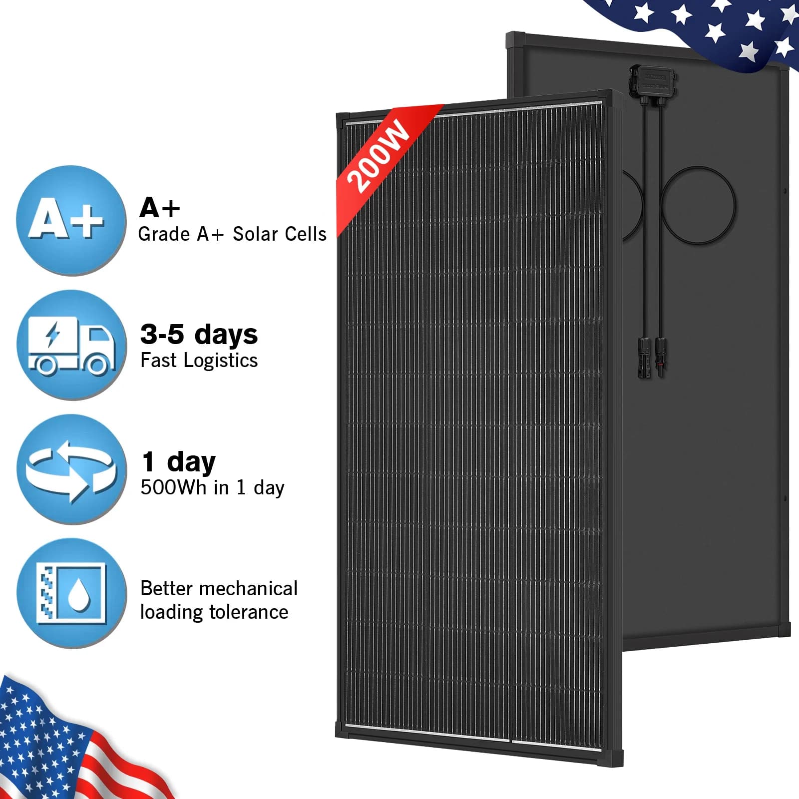 Pannello Solare 200W, Modulo Fotovoltaico Monocristallino Tipo N 12V per Tetto di Camper, Roulotte, Campeggio, Ricarica Batterie all'Aperto