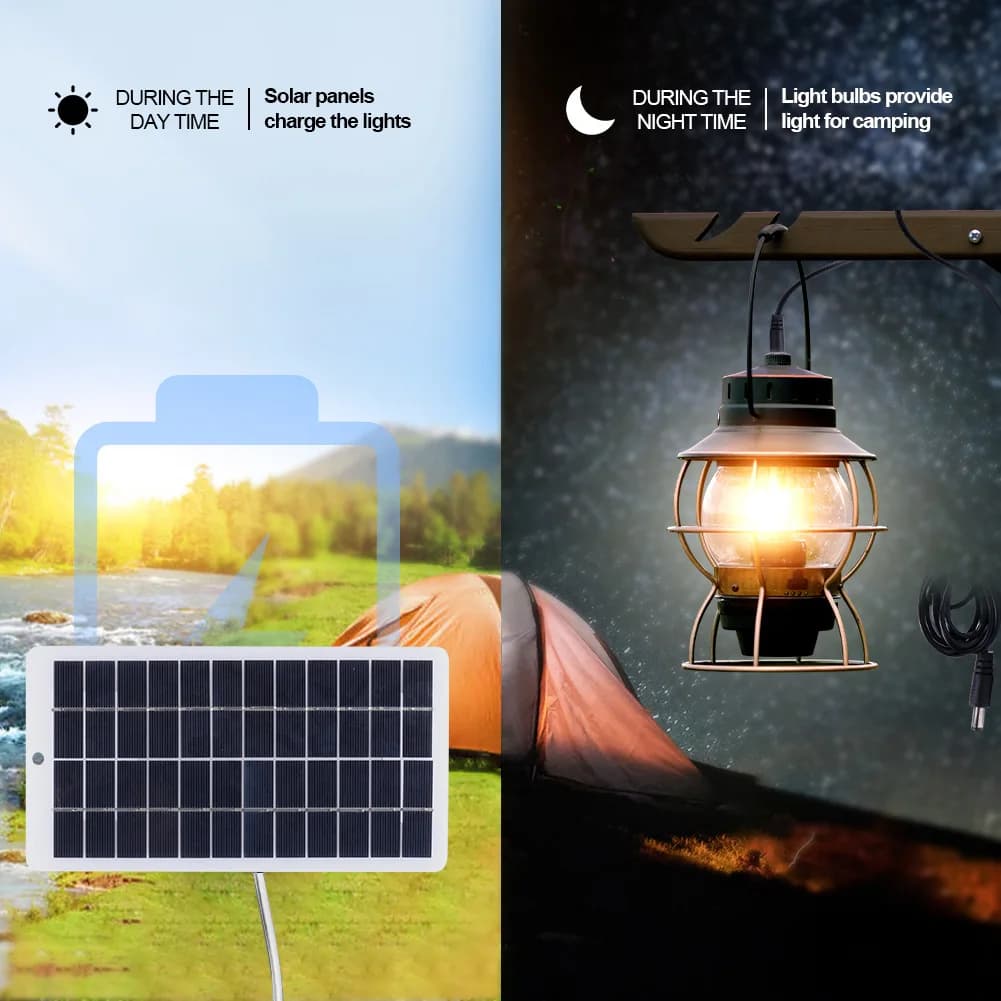 Caricabatterie solare portatile da 10 W 5 V con uscita USB, caricabatterie da 900 mA, pannello solare leggero antigraffio per power bank del telefono