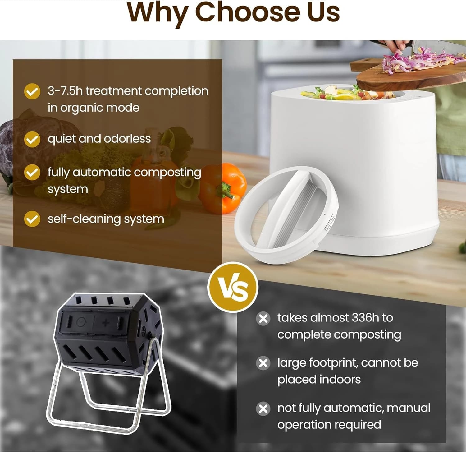 Compositore elettrico da 4 litri per cucina, bidone per compost intelligente esterno/interno, bidone da cucina compositore da appoggio per pulizia automatica inodore
