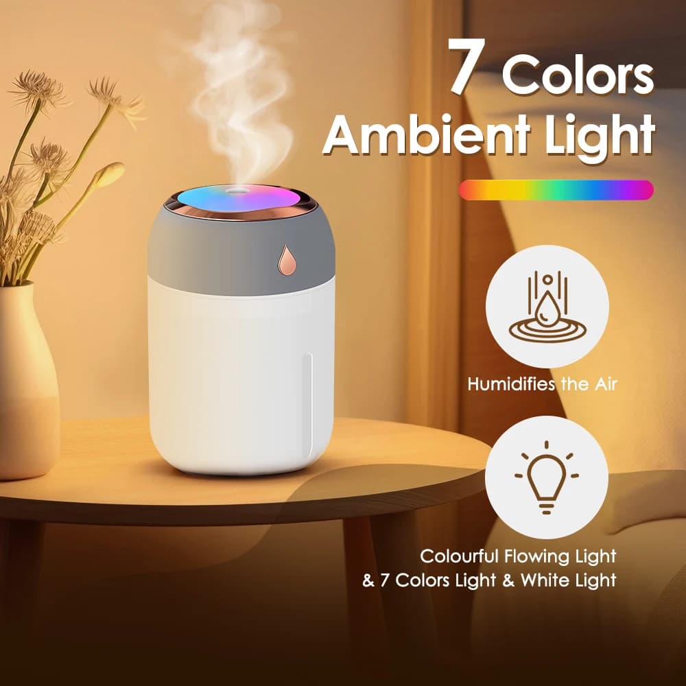 Umidificatore domestico USB Nebulizzatore freddo Diffusore di olio aromatico con luce notturna colorata Mini Mute Mist Maker Umidificatori per auto