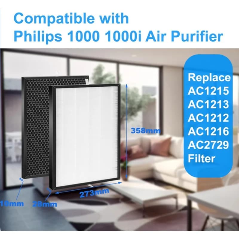 FY1413 e FY1410 Filtro di ricambio combinato per purificatore d'aria Philips AC1214/1215/1217 e AC2729 - Set completo di HEPA e carbone