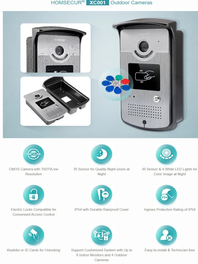 XC001 Outdoor Station Doorbell Camera ID Model for HOMSECUR XSL Video Doorbell System