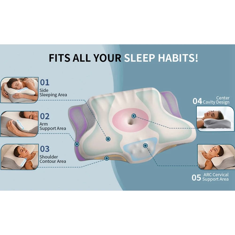 DT77 Cervical Neck Pillow - Ergonomic Memory Foam for Side, Back & Stomach Sleepers, Cooling Pillow for Pain Relief