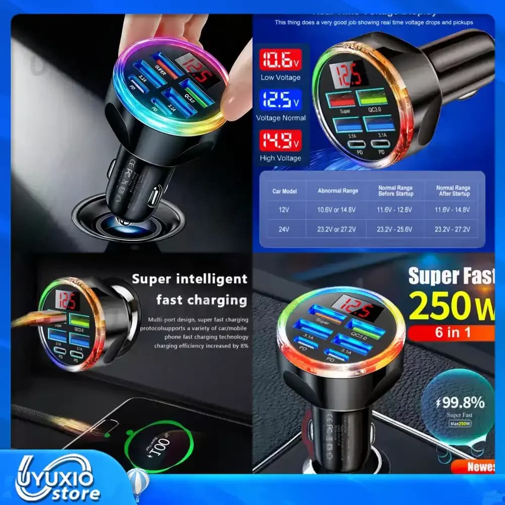 UYUXIO Caricabatterie da Auto USB C 6 in 1 Multiporta con Display di Tensione, Ricarica Super Veloce in Auto con Voltmetro per iPhone