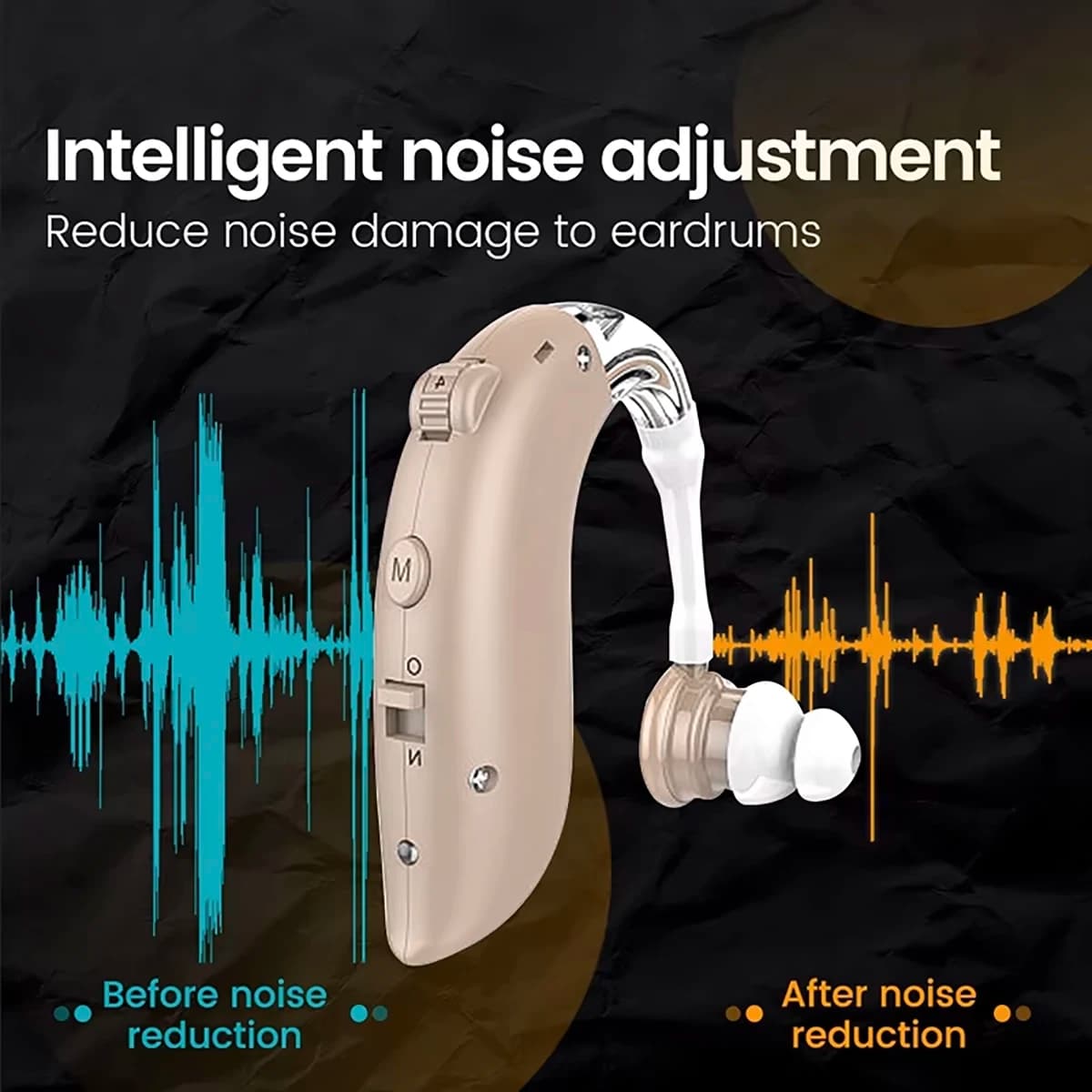 1 Set Mini Apparecchio Acustico Digitale per Anziani Amplificatore Sonoro Portatile Ricaricabile BTE Apparecchio Acustico Regolabile per Anziani