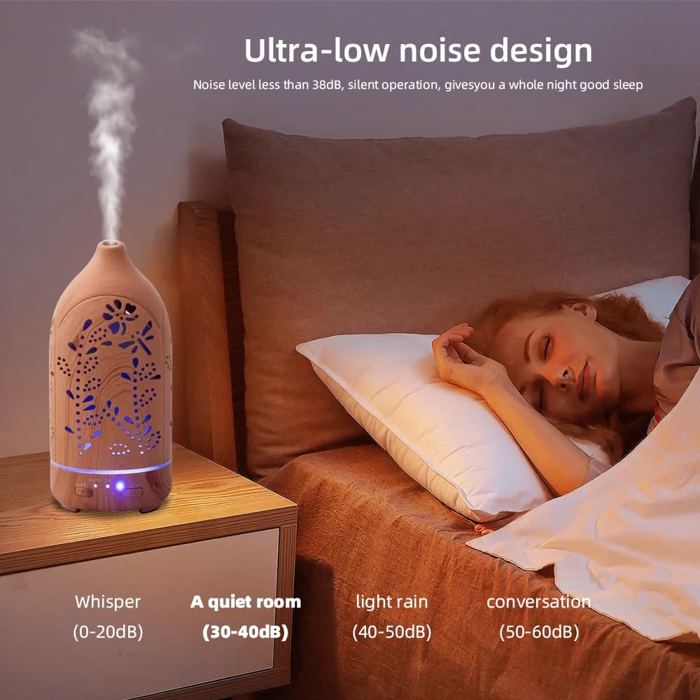 Diffusore di Aromi LED a 7 Colori, Design Cavo a Forma di Lavanda, Ultra Silenzioso, Spegnimento Automatico per Casa e Ufficio