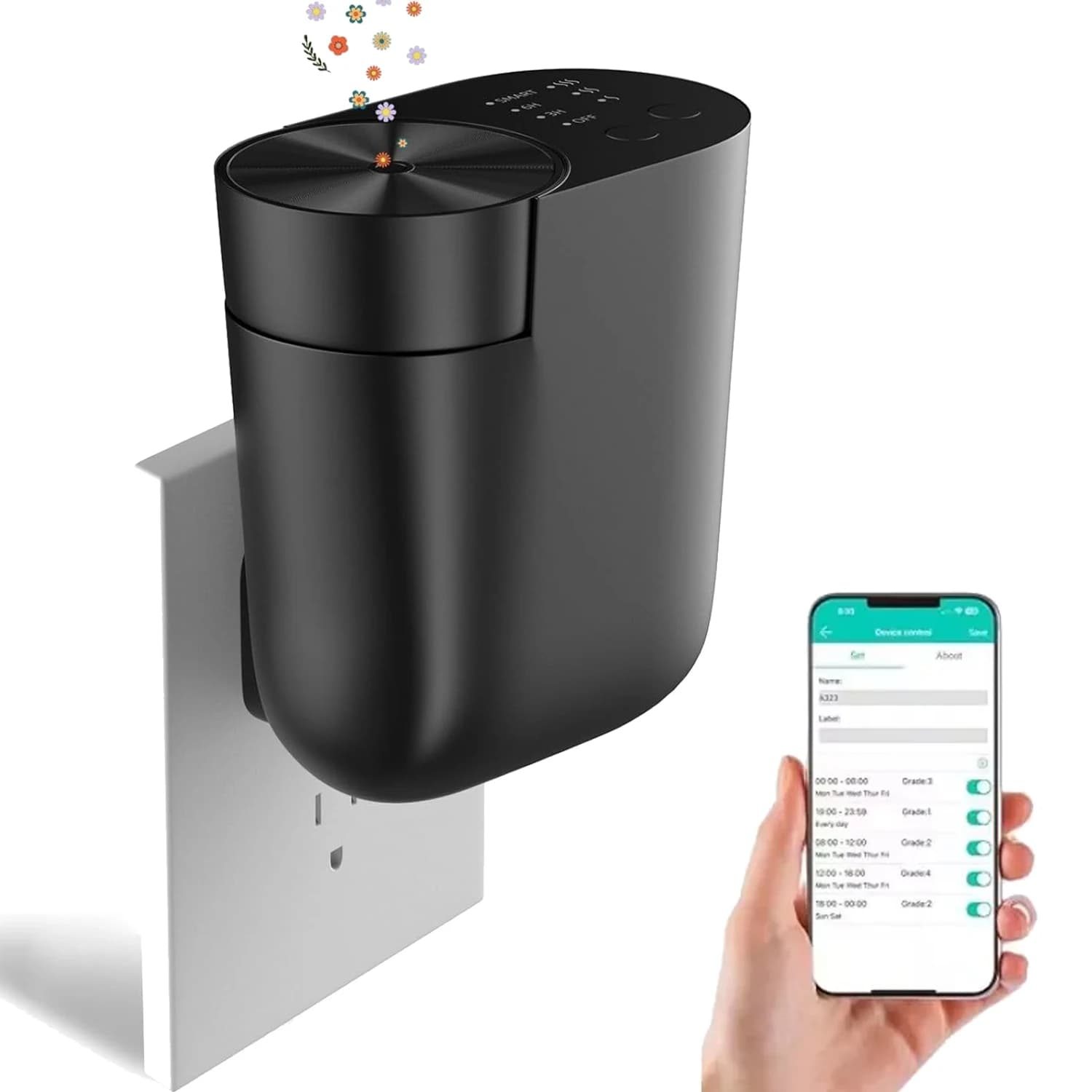 Home Perfume Diffuser Plug in Water-Free Perfume Diffuser for Essential Oils Smart Fragrant Air Machine for Home Environment Fragrances and Offices