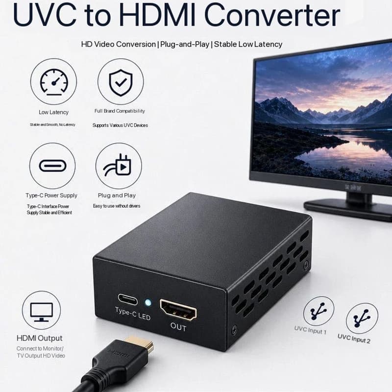 1080P UVC USB Camera To HDMI Video Converter for Pocket 3 4 Pro 4P Insta360 To TV Monitor Live Broadcast Guide Station