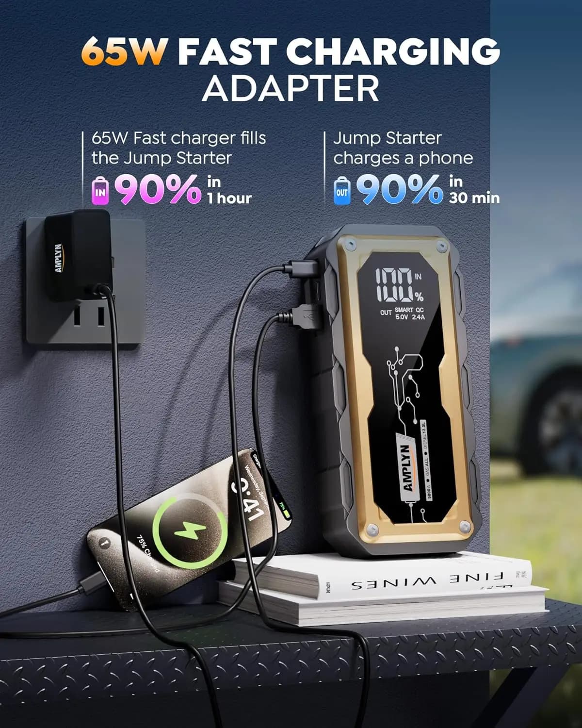 Car Jump Starter with 65W Quick Charger 24000mAh Battery Pack,12V Car Battery Jumper Starter Portable,LED Display,All Gas 12L Di