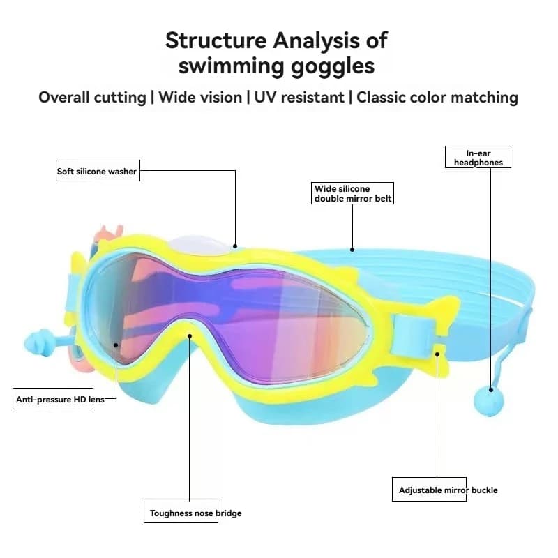 Children's Large Frame Small Fish Design High-Definition Waterproof Anti-Fog Swimming Goggles with Integrated Earplugs