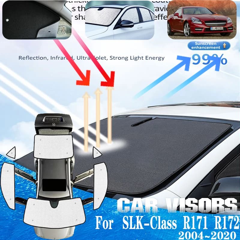 Per Mercedes Benz Classe SLK R171 R172 2004 ~ 2020 Auto Anteriore Finestra Solare Visiere Parasole Visiere Coperture Anti-UV Accessori Copertura