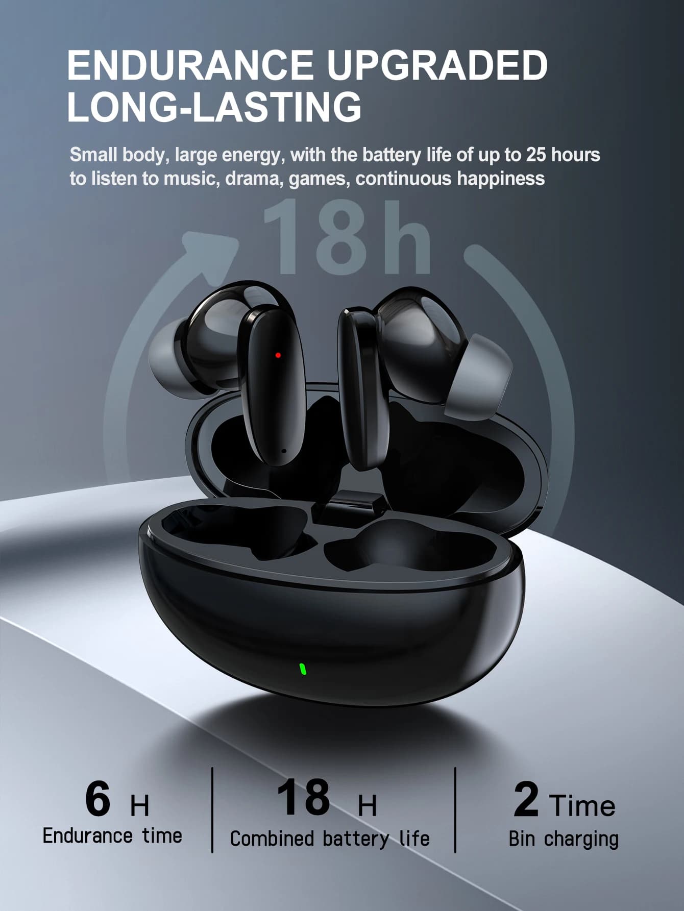 Auricolari Bluetooth TWS Wireless con Cancellazione del Rumore, Compatibili con Vari Dispositivi per Chiamate a Mani Libere