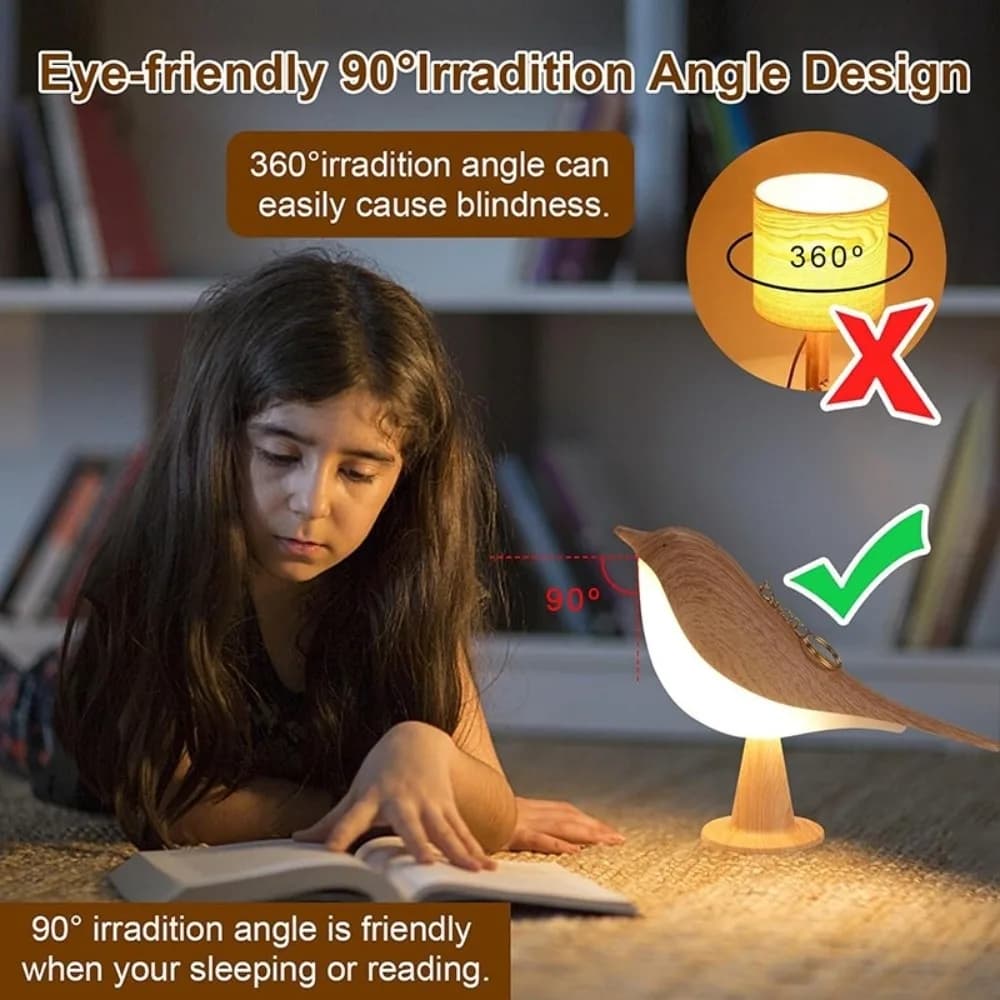 Small Desk Lamp at 3 Color Temperatures Tactile Sensor Night Light Dimmable at 3 Levels USB Art Decor Wireless Lamp Bedroom