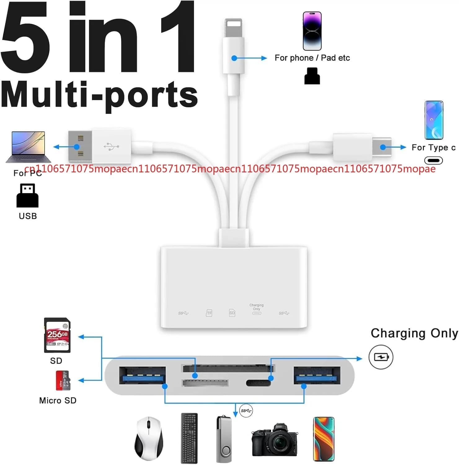 Lettore di schede di memoria 5 in 1 Adattatore USB OTG per iPhone USB C e USB A