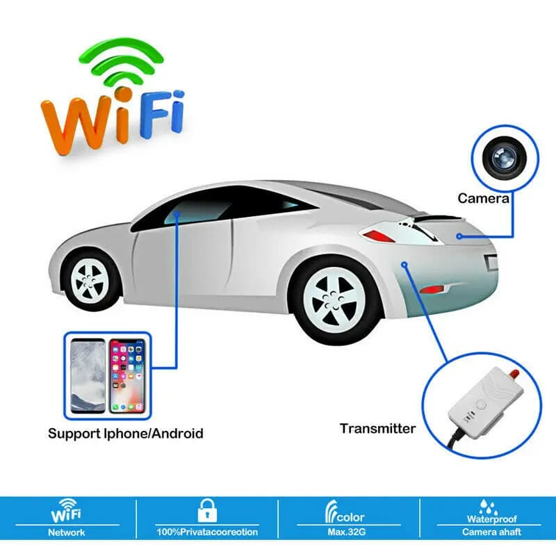 Ripetitore di segnale trasmettitore Wifi per telecamera di retromarcia per auto wireless per Iphone IOS e Android 903S HD PK 903W
