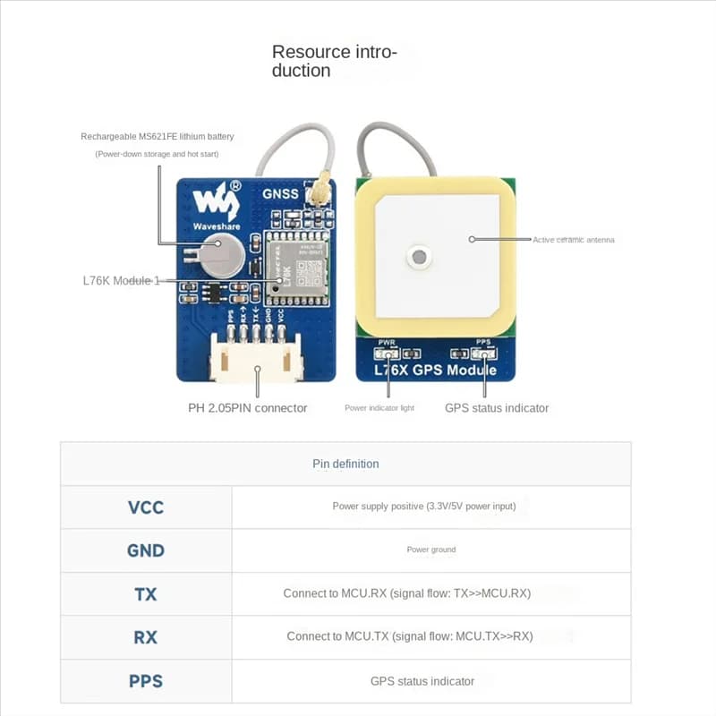 GNSS Waveshare L76K module that supports multi satellite GPS/GLONASS/BDS/QZSS New blue for Raspberry Pi/Jetson Nano/Arduino