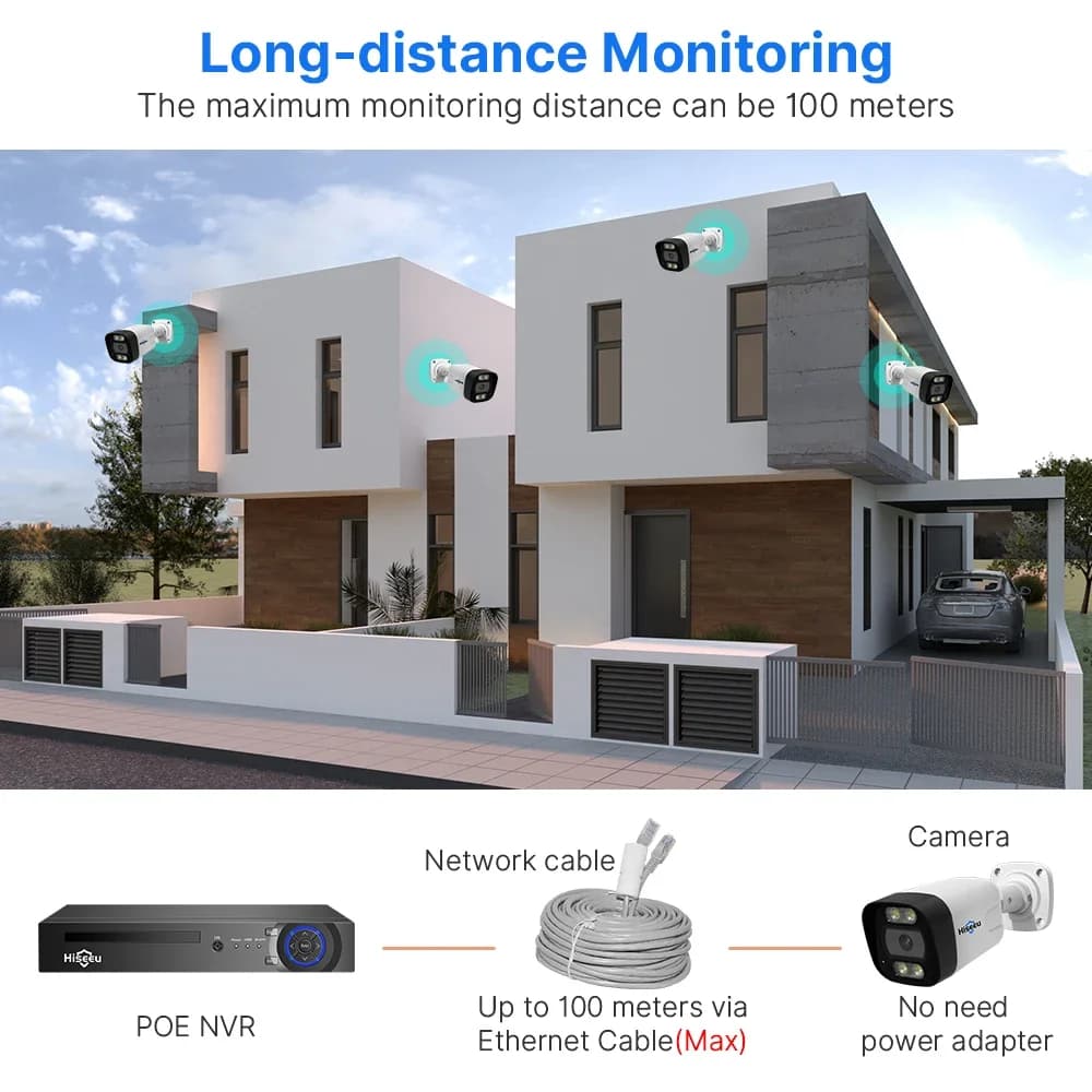 H.265 Audio bidirezionale 8MP 4CH Kit di sicurezza wireless impermeabile Sistema FOE CCTV Camera Nvr Kit