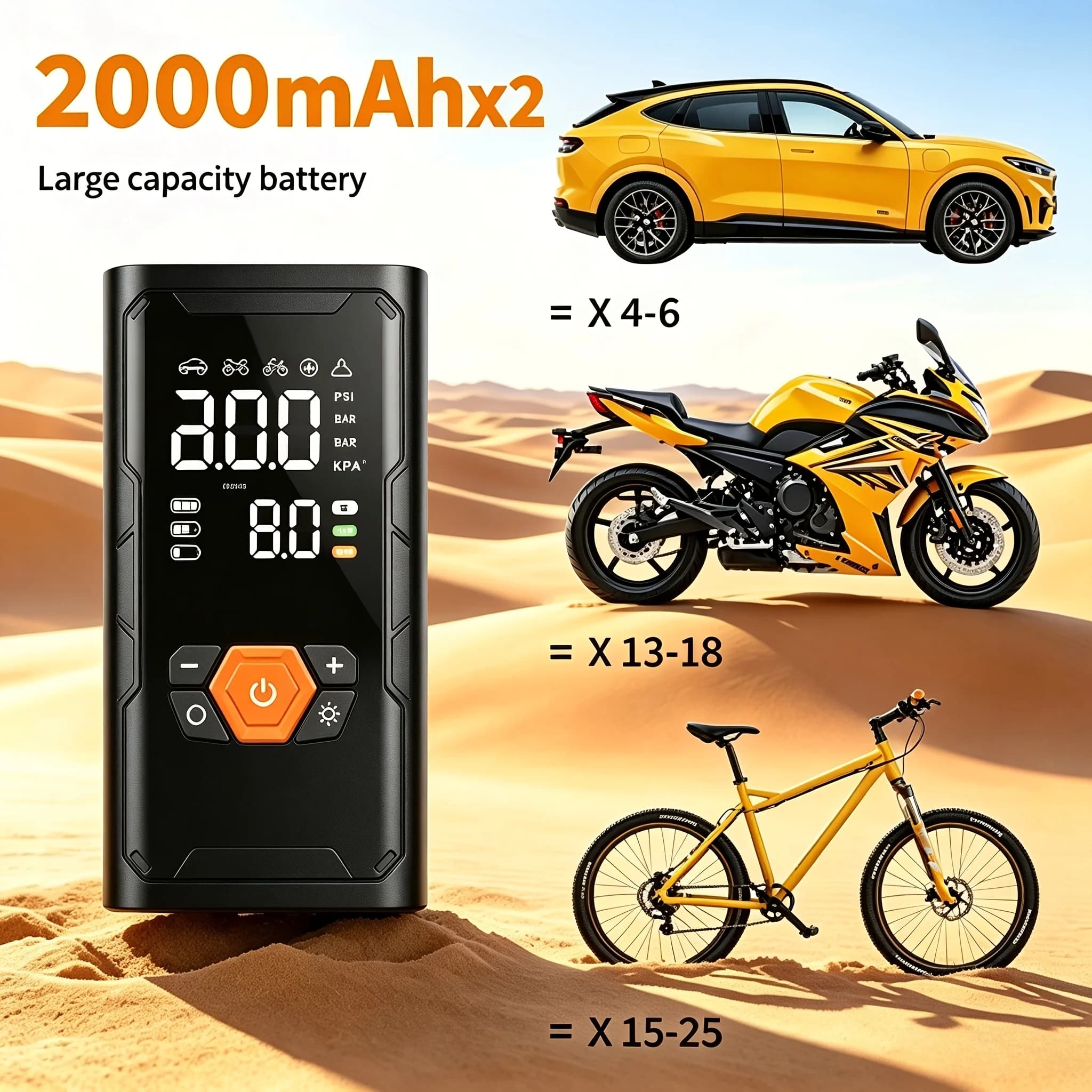 Portable Tire Inflator, 150PSI Cordless Car Air Pump, Electric Tire Inflator with Digital Pressure Display for Car Motorcycle Bike Ball