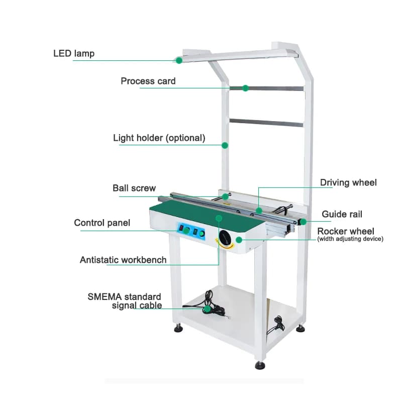 ZBJBT350- Docking station automatica SMT da 0,5 M Saldatrice a riflusso per tubi in acciaio inossidabile Rilevamento patch di trasmissione buffer PCB