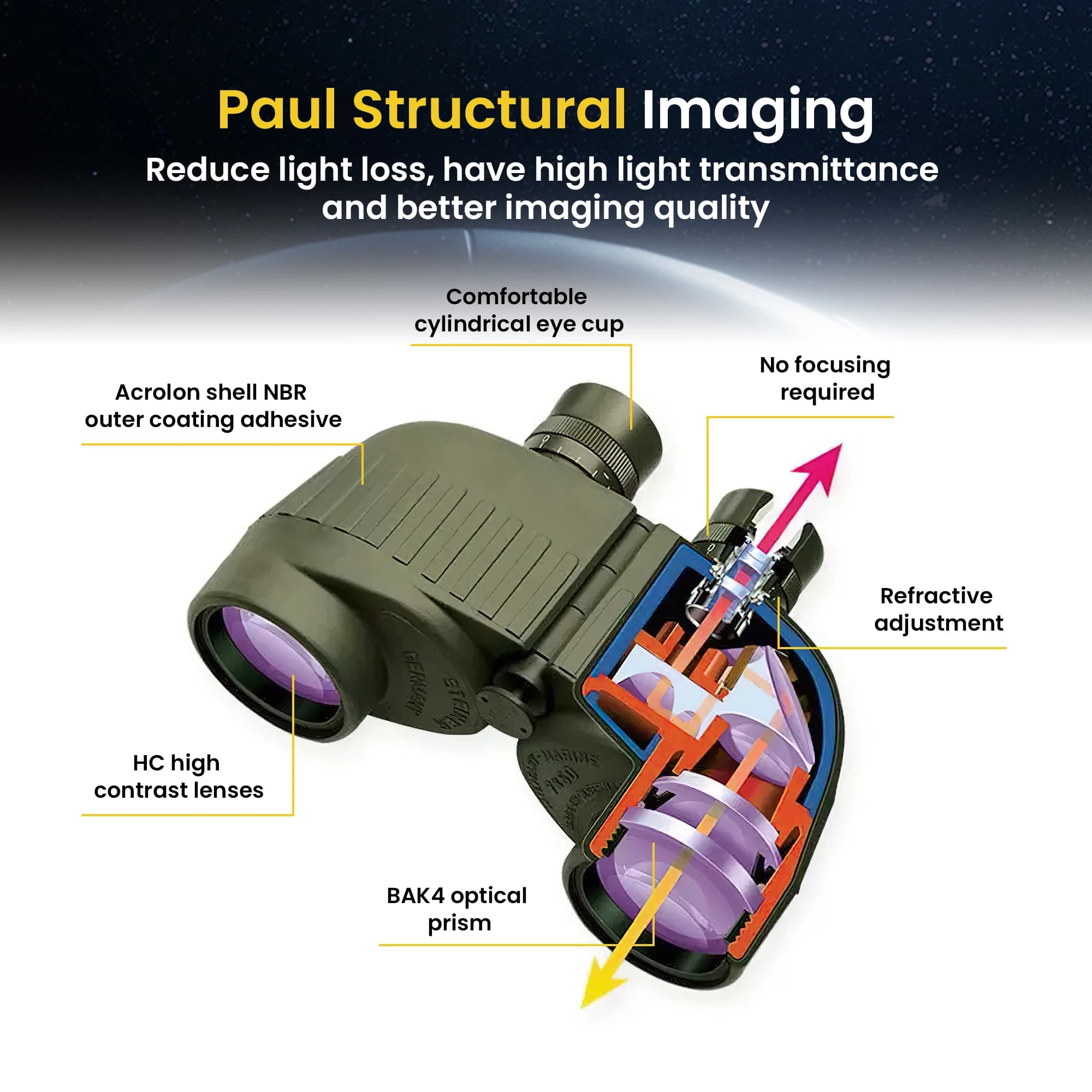Binocolo marino tattico Steiner 8x30 - Ottica di precisione tedesca con design impermeabile per professionisti all'aperto