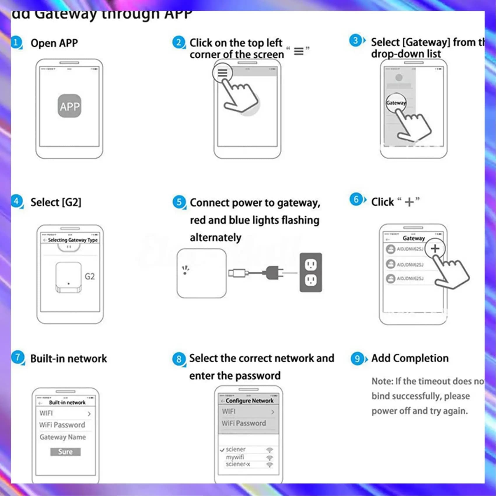 A24U 2X Bluetooth Wifi Gateway Password di impronte digitali Serratura elettronica intelligente Home Bridge Ttlock App Control Gateway Hub