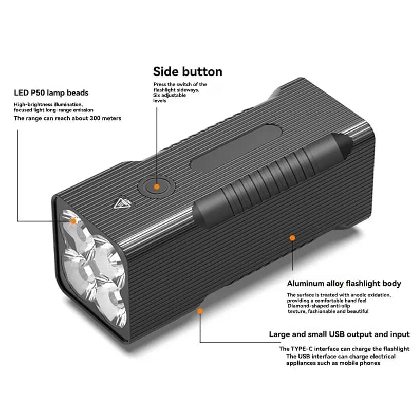 A61P Luce anteriore posteriore per bici BT60 LED 10400Mah Torcia frontale super luminosa ricaricabile tramite USB