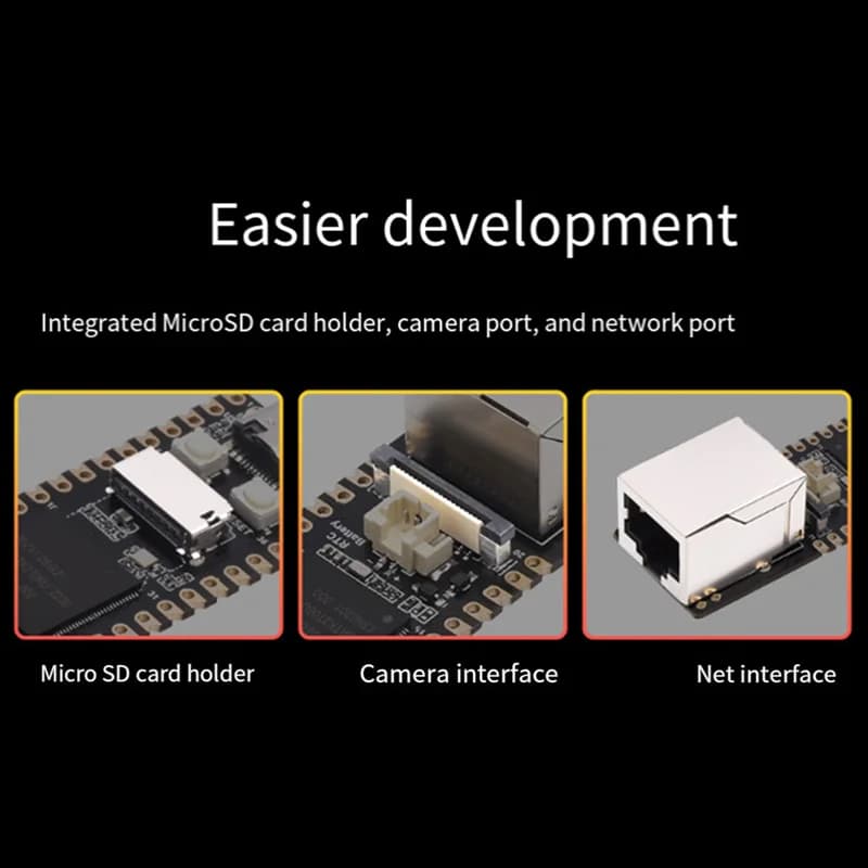 Exquisite-For Luckfox Pico Pro Development Card 128MB Linux RV1106 AI ARM Cortex-A7/RISC-V VS For Raspberry Pi Pico
