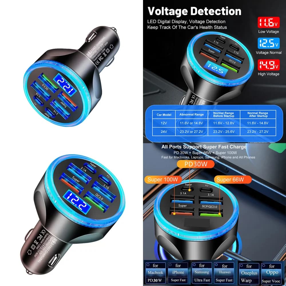 Multi Port Full PD 30W USB C Car Charger with Voltage Display Super Fast Charge Adapter with Voltmeter for iPhone New Product