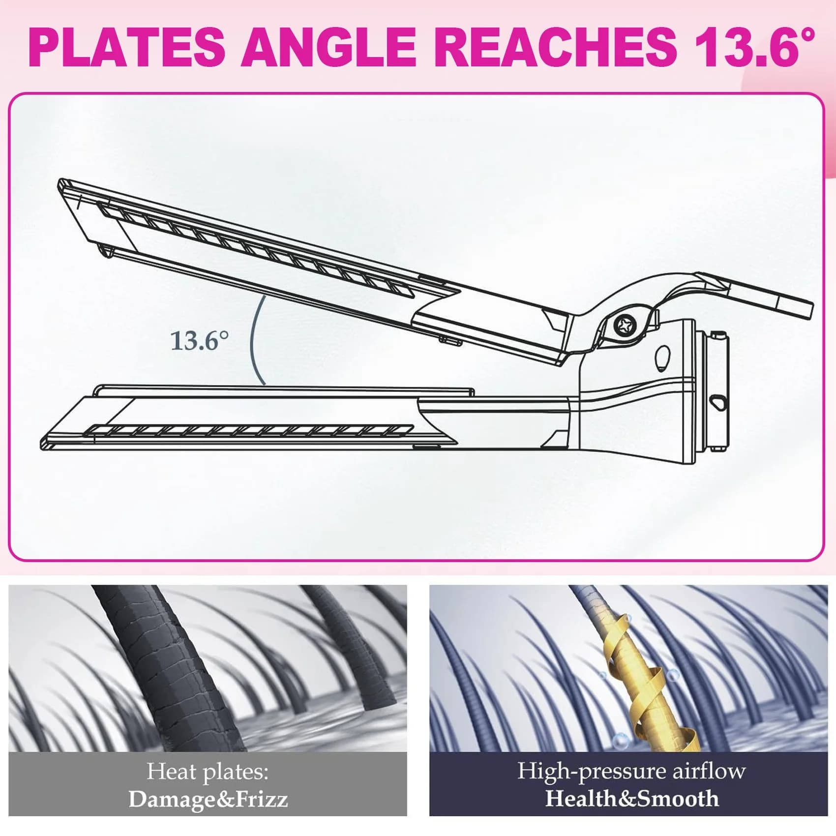 !FLASH-SALE! 'For smooth and healthy hair with less damage to Shark Flexstyle Air Flow Nozzle Plate