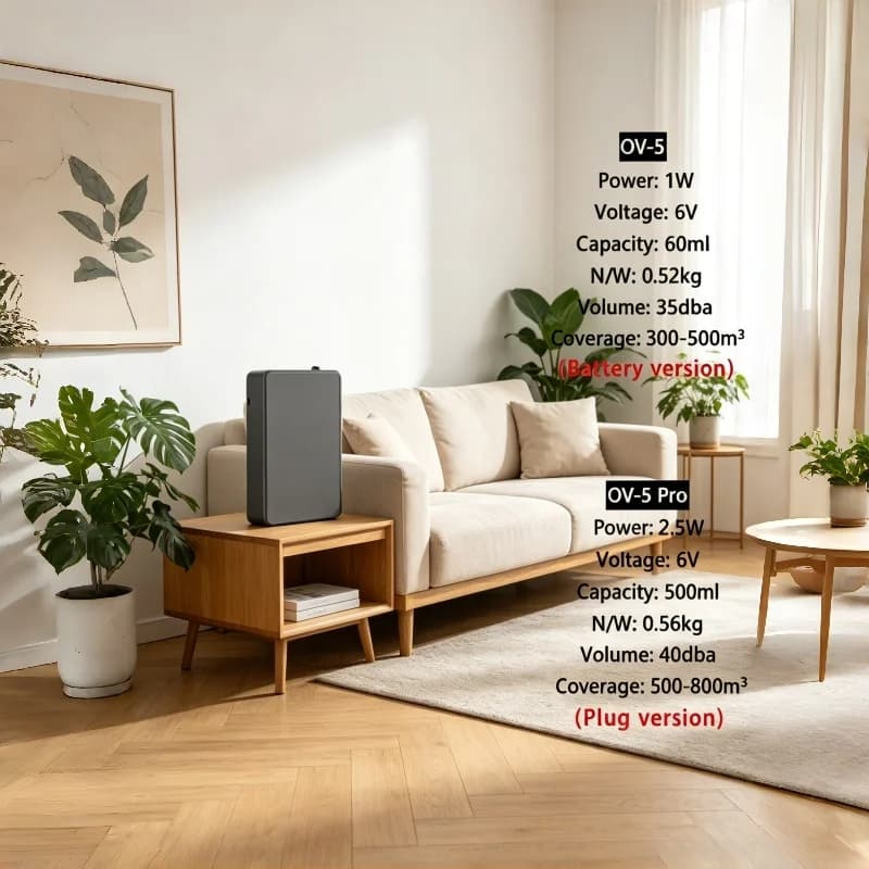 Smart Aroma Diffuser Wall Mounted Essential Oil Diffuser APP Control Fragrance Diffuser Big Coverage Scent Machine Hotel Home