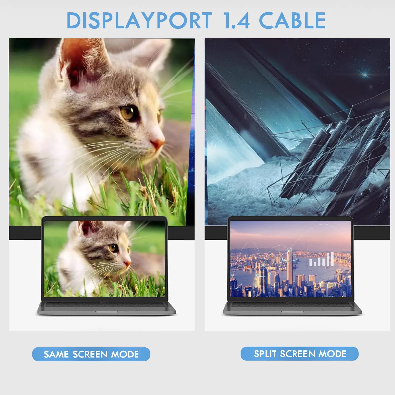 Cavo USB C da 6 Pollici - Adattatore C a 1.4, Convertitore Video 4K 60Hz per Monitor, Gaming e Proiettore