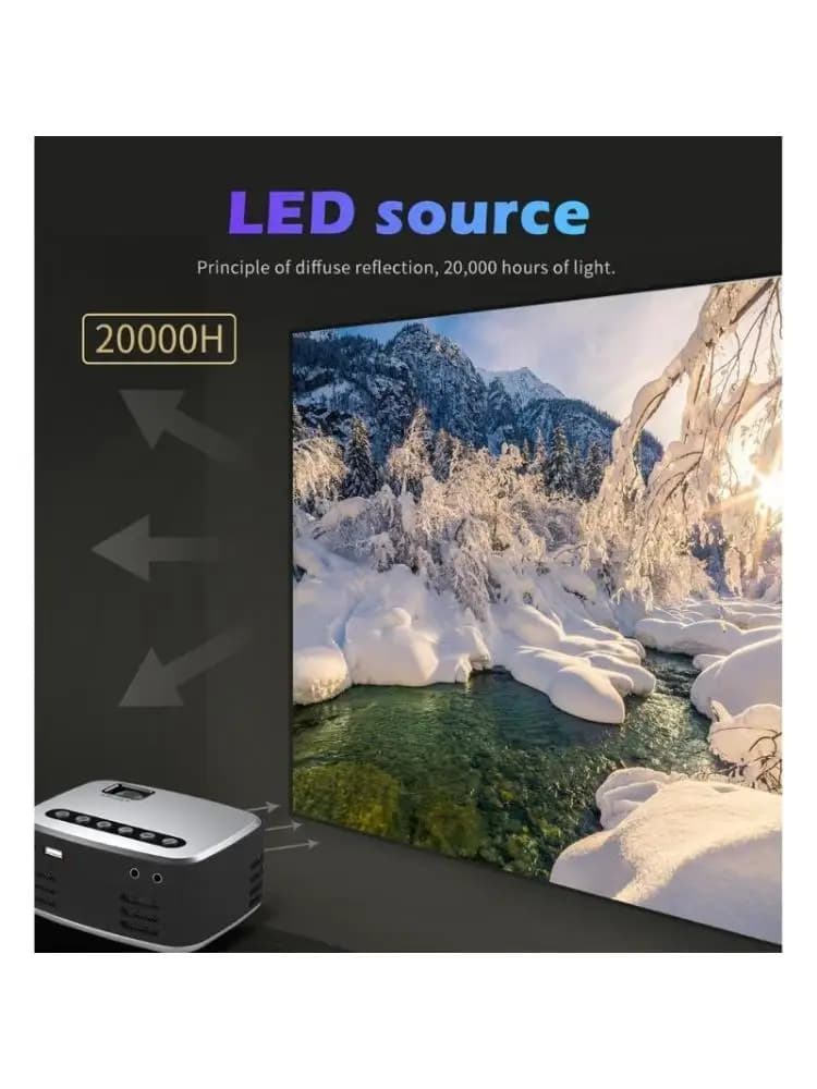 Proiettore LED 652F Supporti home theater video LCD portatili definizione 1080P