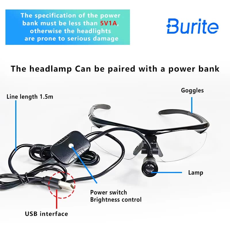 2026 Burite 3W LED Dental Enlargement Lamp Medical Surgical Medical Lamp Lupas Rechargeable front lamp with binocular glasses Magnifying glass