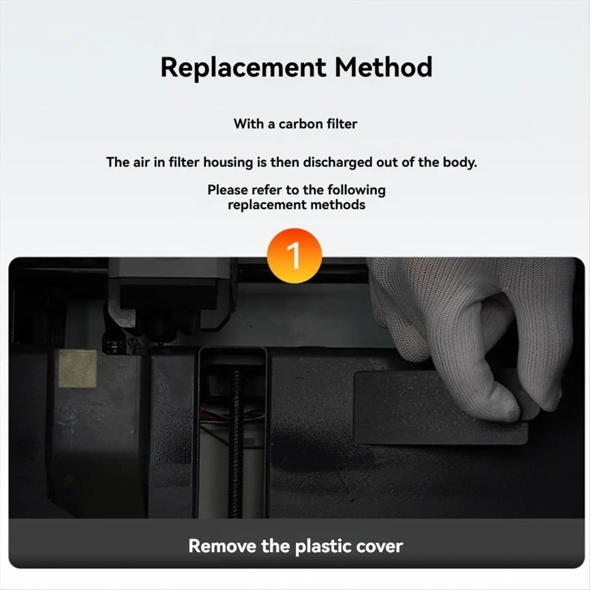 [A90P] Filtro dell'aria a carbone attivo per stampanti 3D Bambu Lab, parti della stampante 3D Filtro a carbone attivo