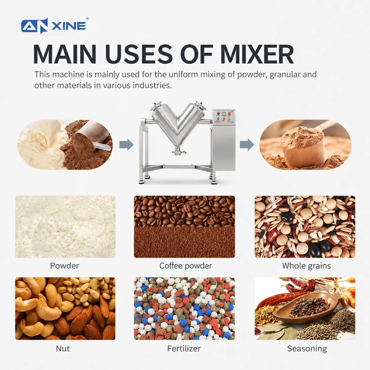 V 200 Liters Industrial V Type Mixer for Food Grade Protein Powder Chemical Granule Mixing Stainless Steel V Type Mixing Machine