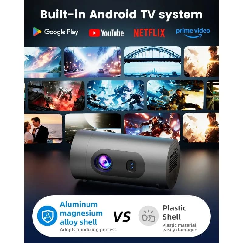 Proiettore Cinema per Esterni con Supporto per Ricarica Power Bank, Nuovo Proiettore Domestico Q8 Mini Android 13 WIFI 6 con Altoparlanti Portatile