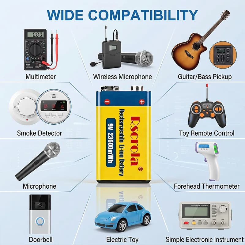 Batteria ricaricabile agli ioni di litio Premium 9V 23600mWh 6F22 PP3 con ricarica USB rapida e alimentazione stabile per chitarra, microfono, rilevatore di fumo, pedale