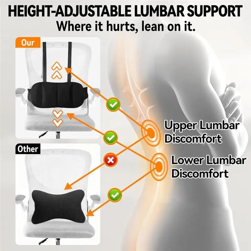 Cuscino di supporto lombare Design con cinghia regolabile, supporto per la schiena per cuscino per sedia da ufficio, adatto per auto e sedia da ufficio
