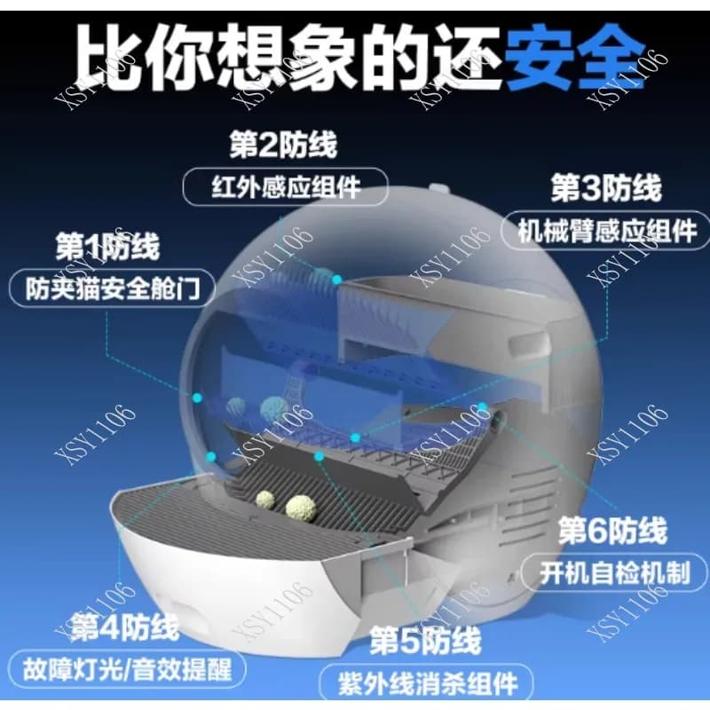 Nuova Lettiera Intelligente per Gatti di 2a Generazione, Autopulente e Automatica