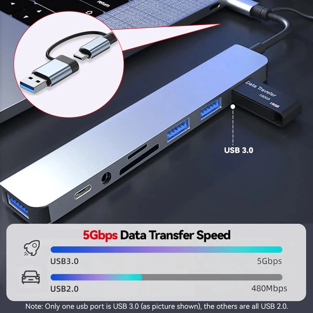 8 in 2 USB Expander HUB USB Multiport Adapter Type C Splitter Dock USB TF/SD Card Suitable For Xiaomi Laptop PC Macbook Charging