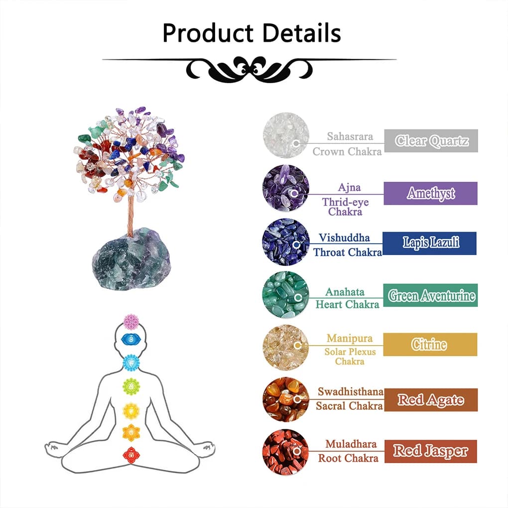 Albero dei soldi di cristallo Pietra artigianale Pietra preziosa Reiki Chakra Alberi Decorazioni per la casa Filo di rame Avvolto Agata Fluorite Base Piante in vaso