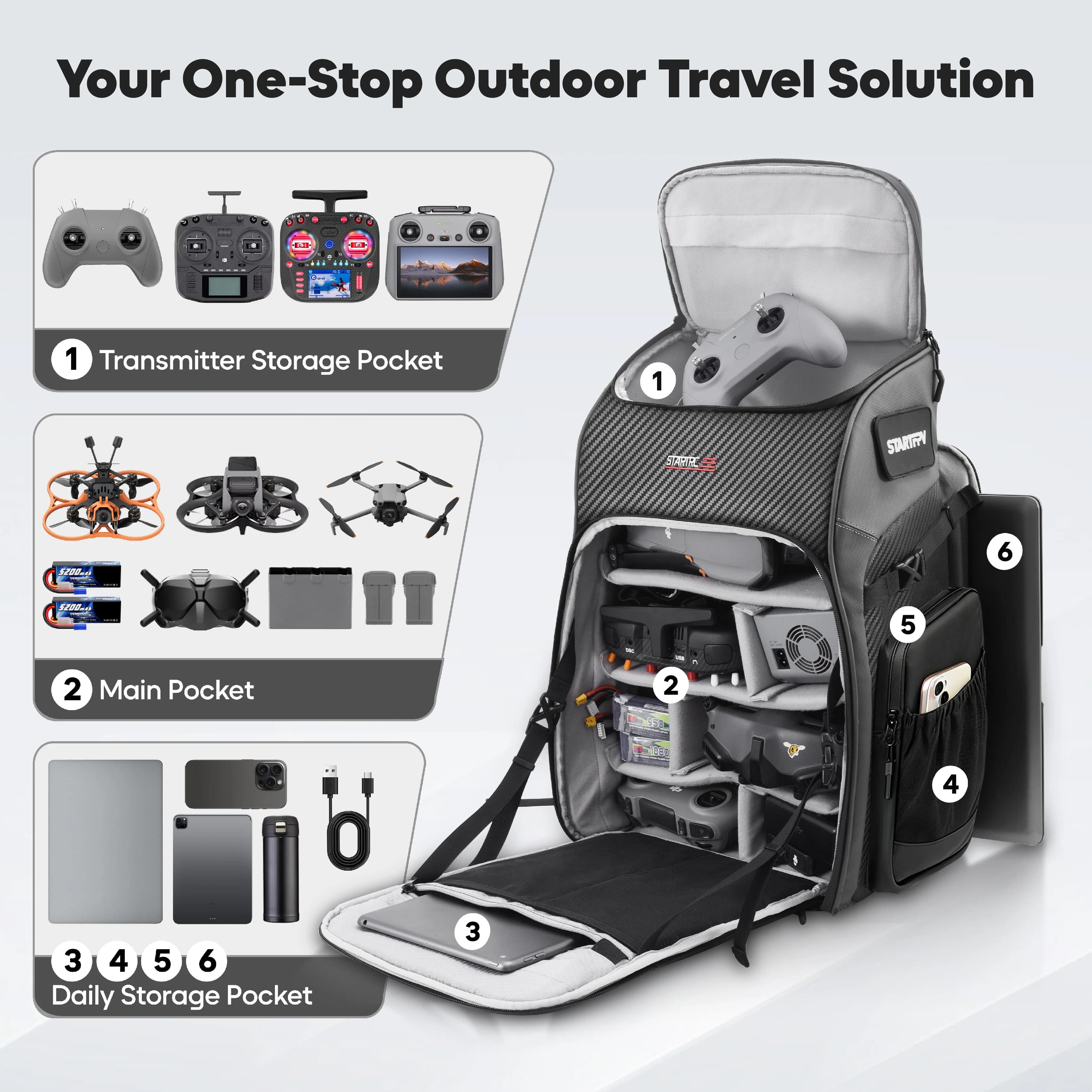 FPV Drone Backpack 40L Professional Travel Shoulder Bag for FPV Racing Quadcopter DJI Avata Transmitter Goggles Tripod 2 Battery