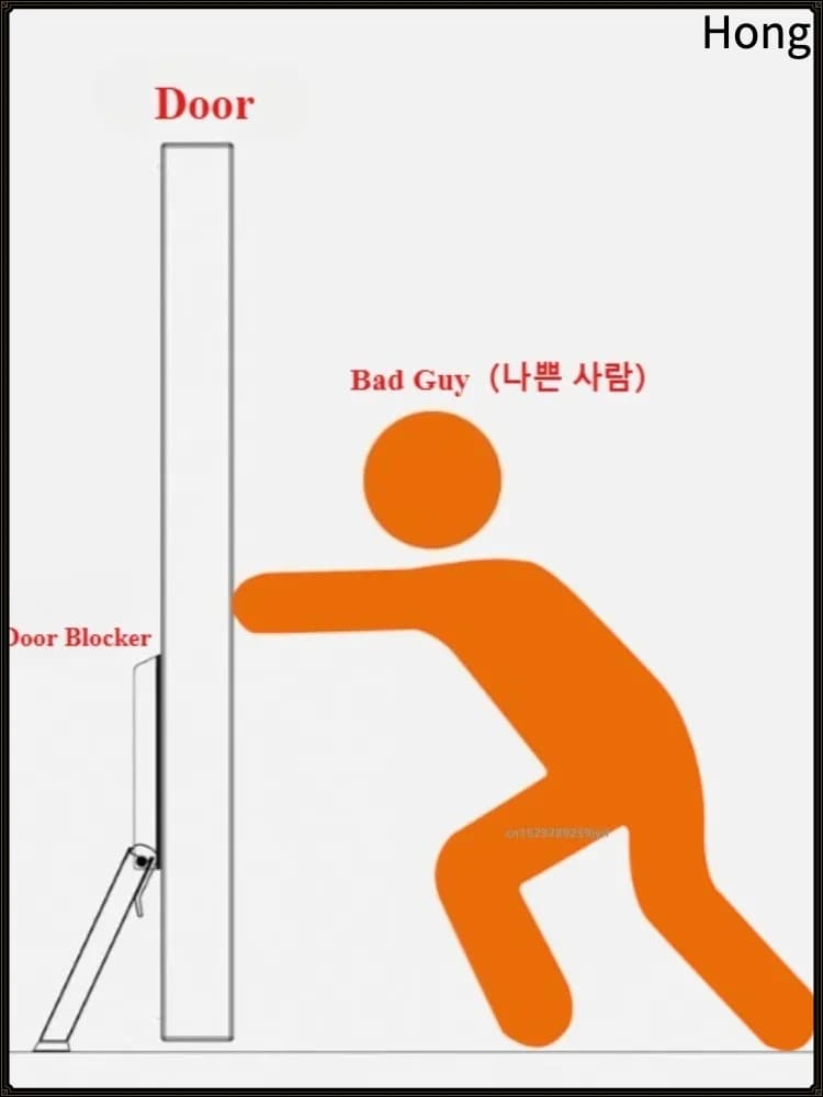 Safety Door Stopper Metal Gate Blocker Windproof Anti-collision Door Gap Blocker Sturdy Self Adhesive Door Anti-Slip Holder