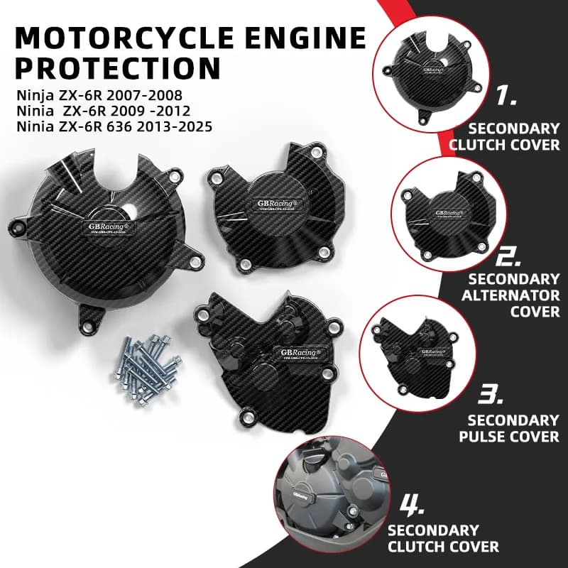 Set di Protezioni Motore Durevoli per Moto Ninja ZX-6R 636 (2008-2025) - Accessori Moto