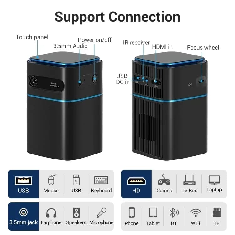 transfrontaliero Vendite diretteSmart WIFI Video Home Theater Mini Pocket Proiettore esterno Touch screen 1080P Proiettore DLP portatile 4